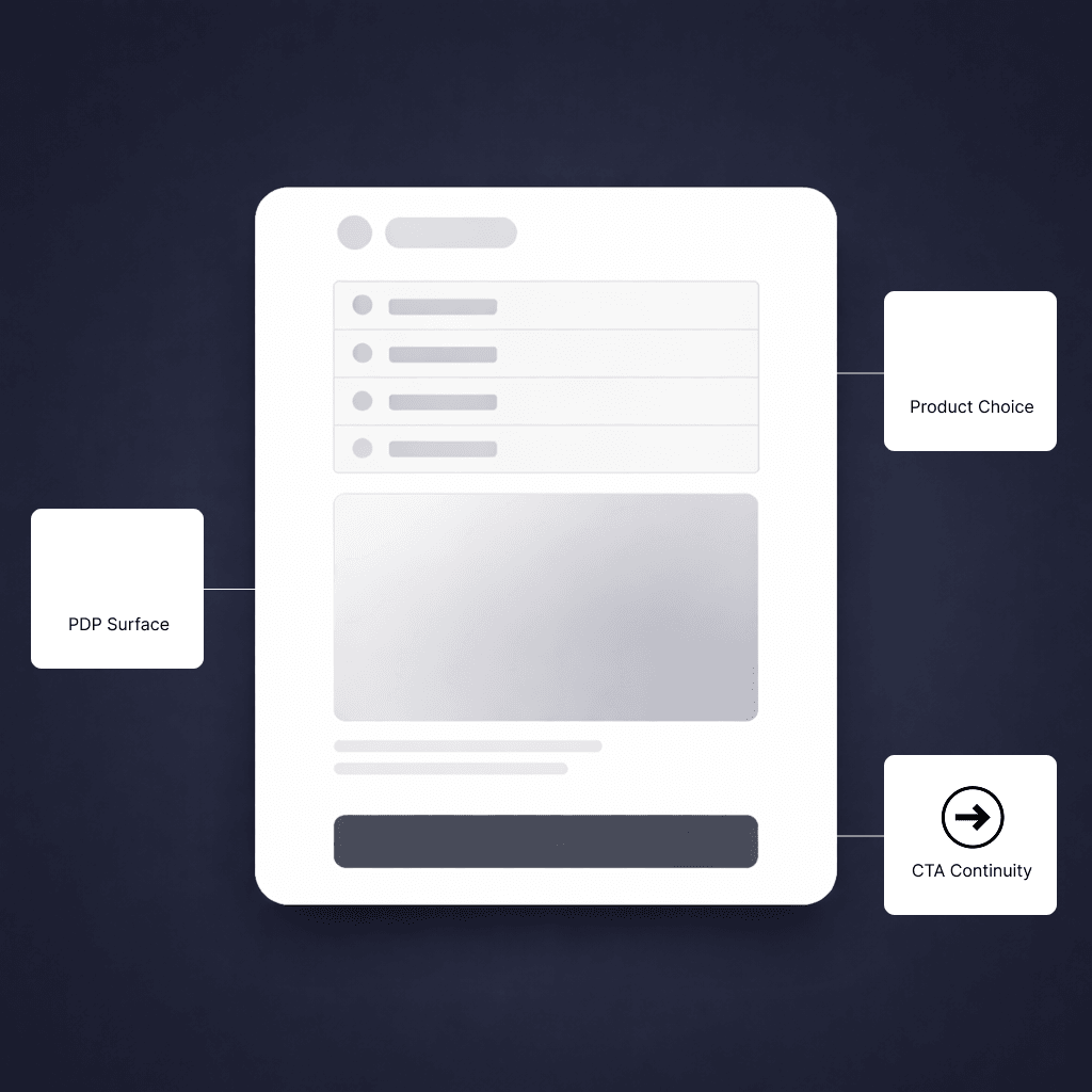 Unified Product Page