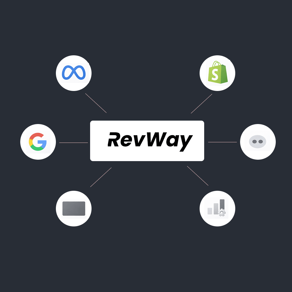RevWay sits on top of your commerce stack
