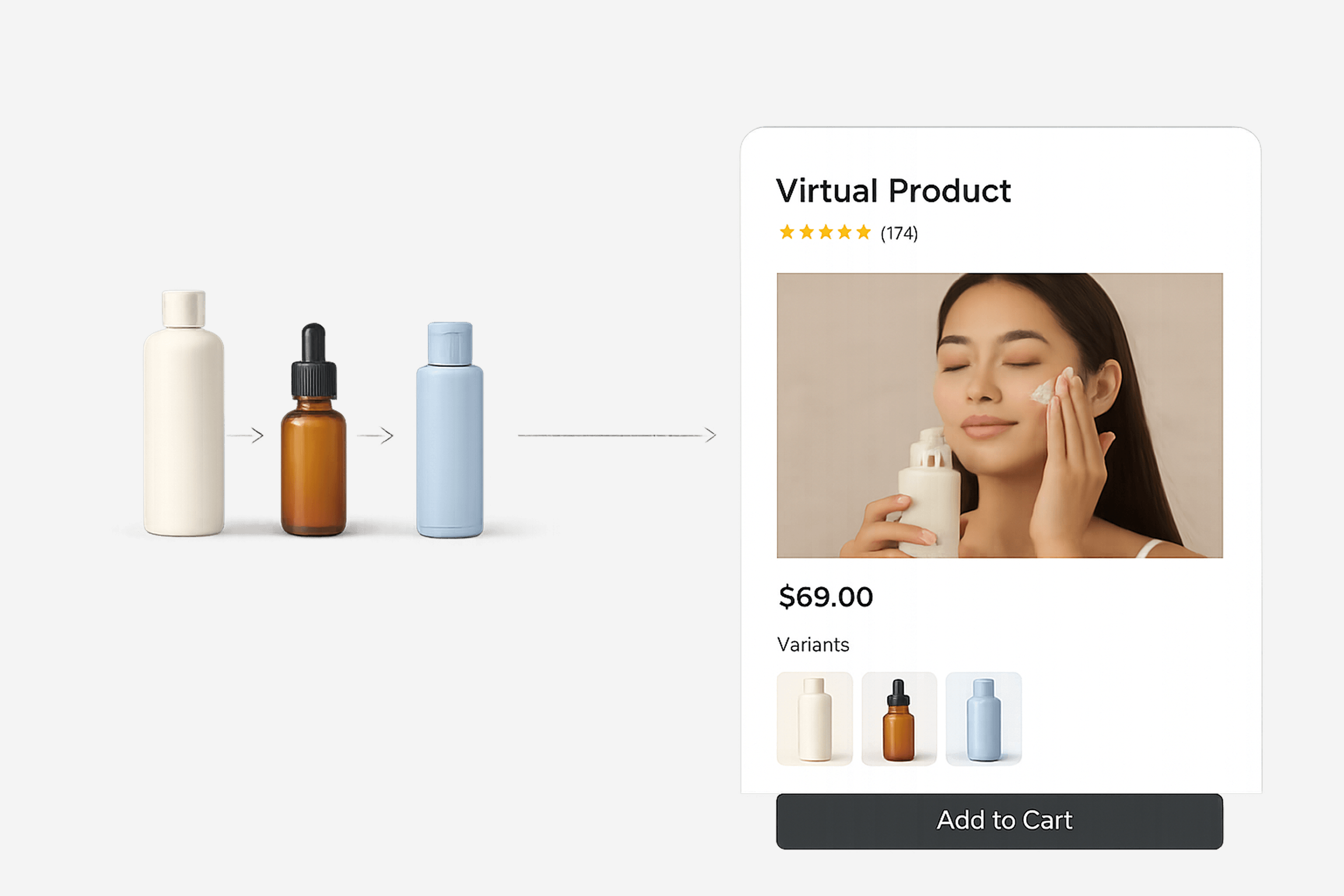 Unified Product Page